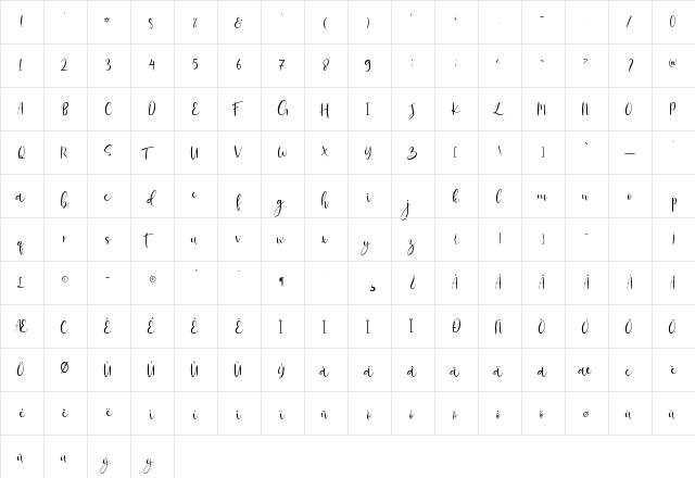 Banitta Script Regular  glyph index
