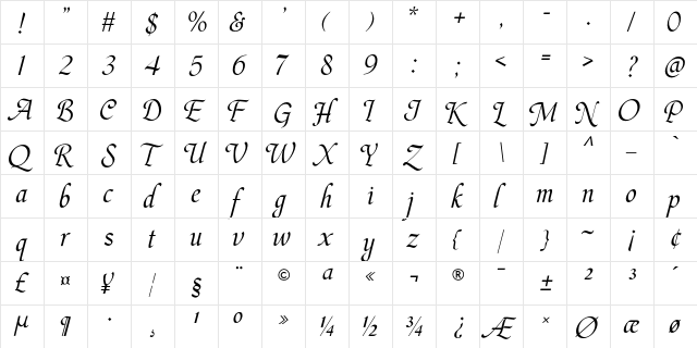 Hargalia Regular  glyph index
