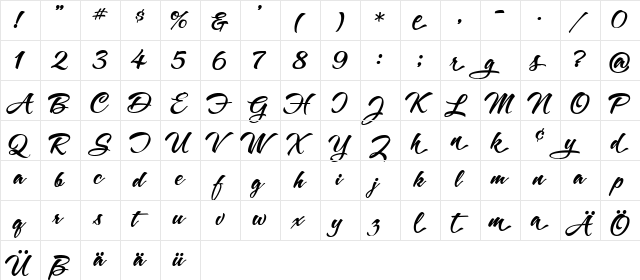 ASSnapperScript Regular  glyph index