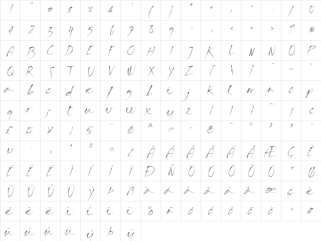 Margalida Font Regular  glyph index