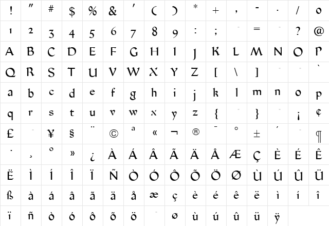 JubileeLight Roman  glyph index