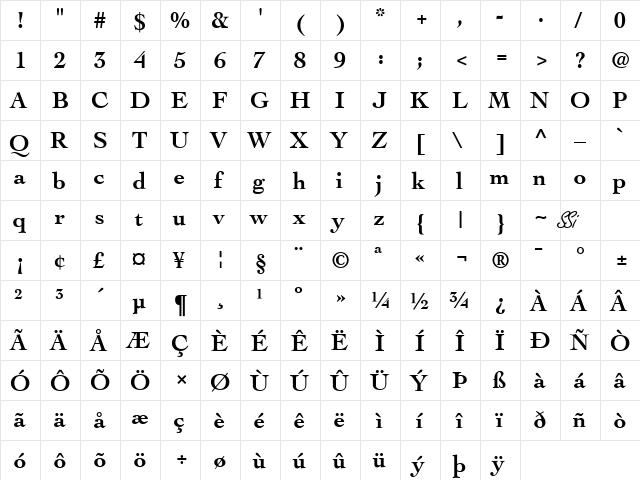 Thesis SSi Bold  glyph index