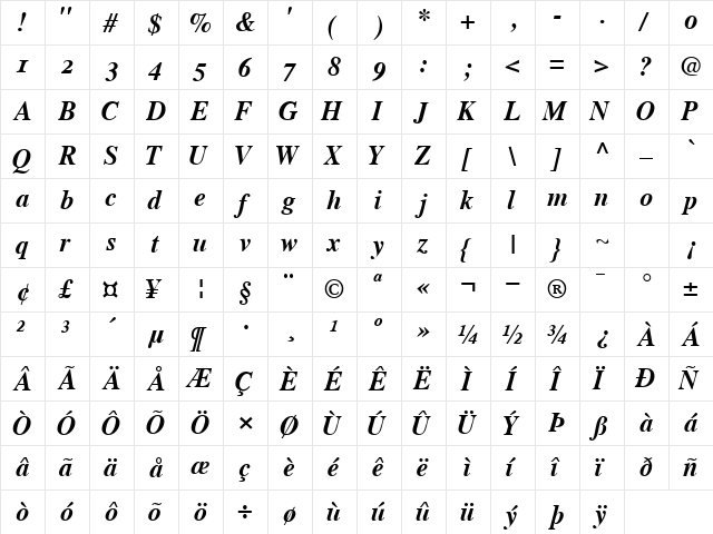 GrecoOSSSK Bold Italic  glyph index