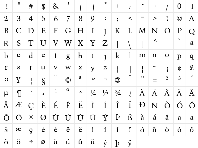 Trump Mediaeval Regular  glyph index