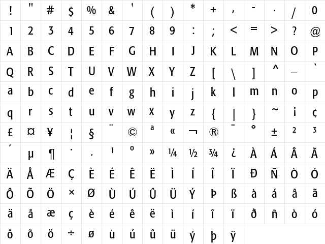 Formata Condensed  glyph index