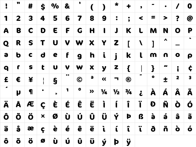 Cocon Bold  glyph index