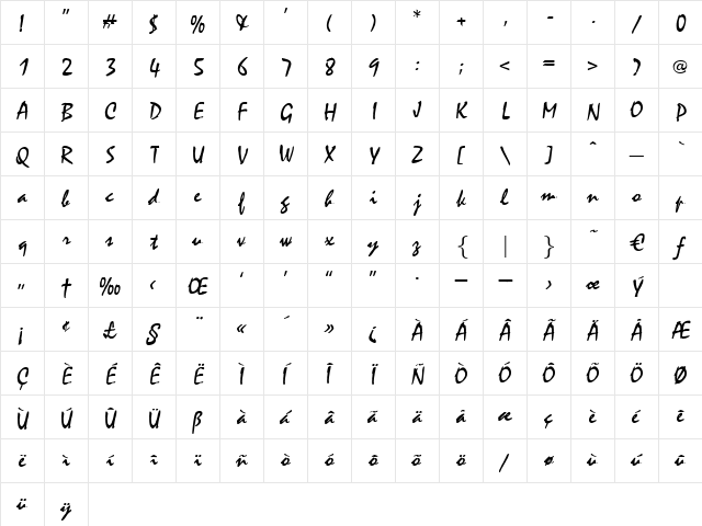 Kalahari Regular  glyph index