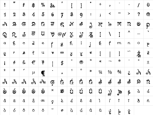 Paddy Wagon NF Regular  glyph index