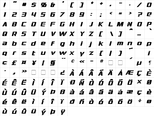 Interceptor Italic  glyph index