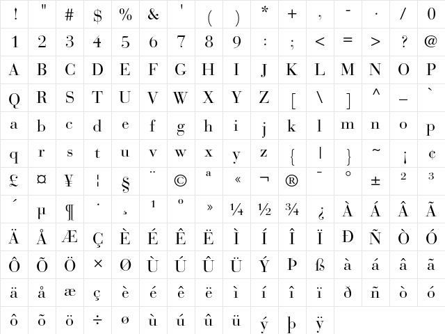BauerBodoni Regular  glyph index