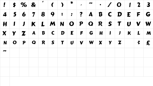 PlacardSCapsSSK Regular  glyph index