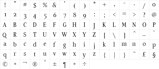 Artemius SN Light Regular  glyph index