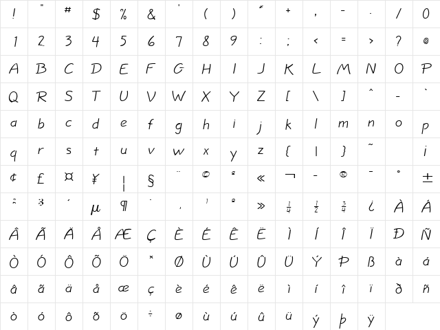 Jolt Normal  glyph index