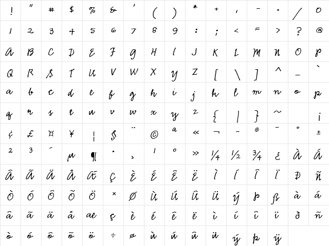 Emmascript MVB Std Regular  glyph index