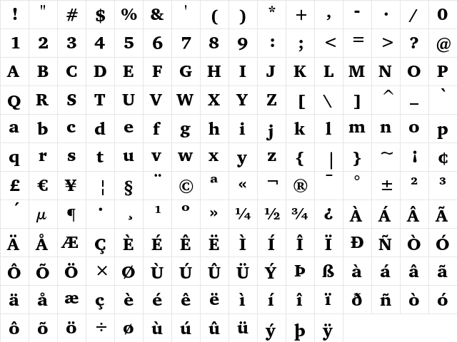 Bitstream Charter Black  glyph index