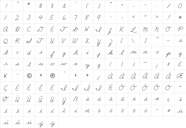 ZBConnect Regular  glyph index