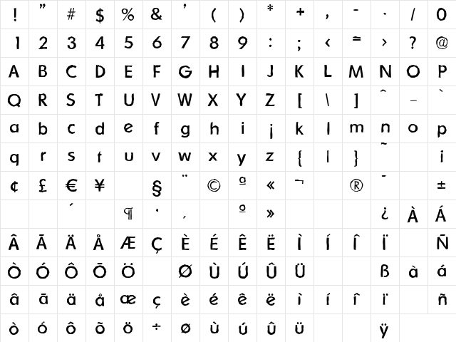 OrnitonsAntique Regular  glyph index