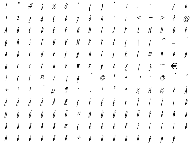 HobbyCondensed Italic  glyph index