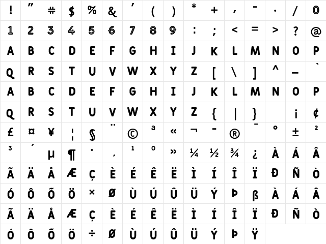 Fulbo Tano  glyph index