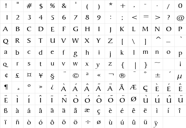 Barrett Wide Normal  glyph index