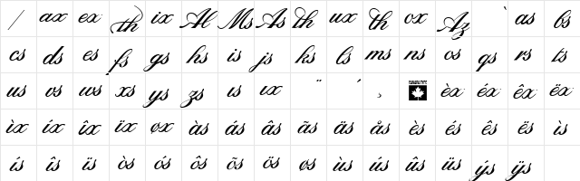 Sterling Script Ligatures Regular  glyph index