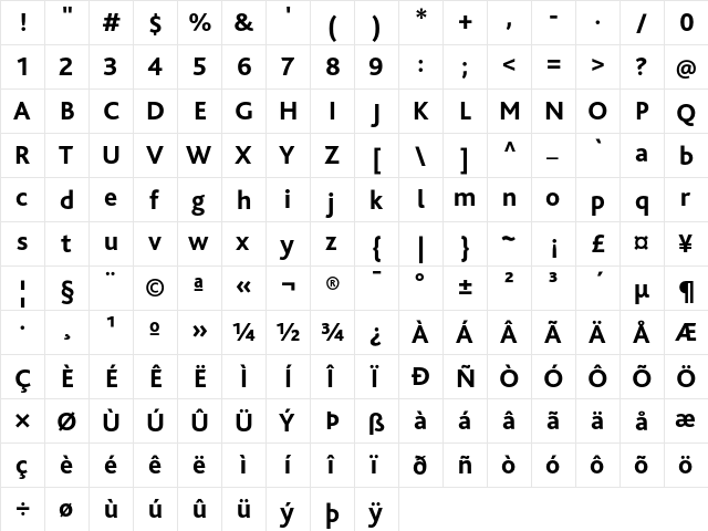 BlissPro Regular  glyph index
