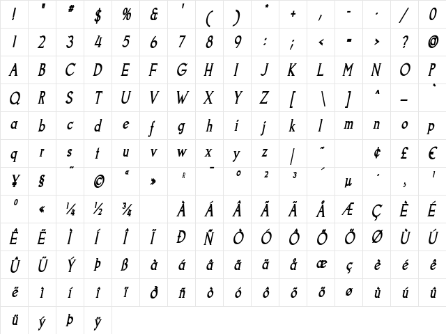 Goodfish Bold Italic  glyph index