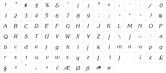 Korina SemiBold Regular  glyph index