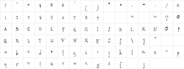 Scratchy Score Regular  glyph index