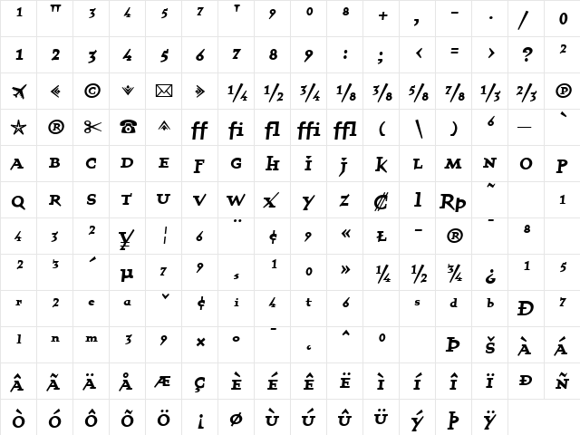 QuartetFractionsBold Bold  glyph index