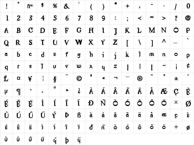 Nameless Bold  glyph index