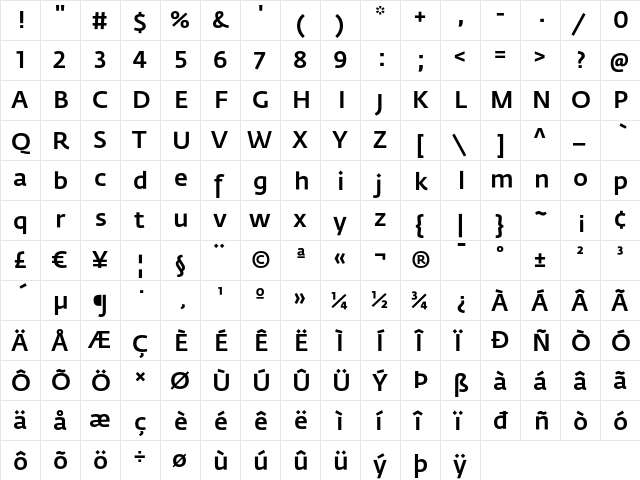 Fedra Sans Medium  glyph index