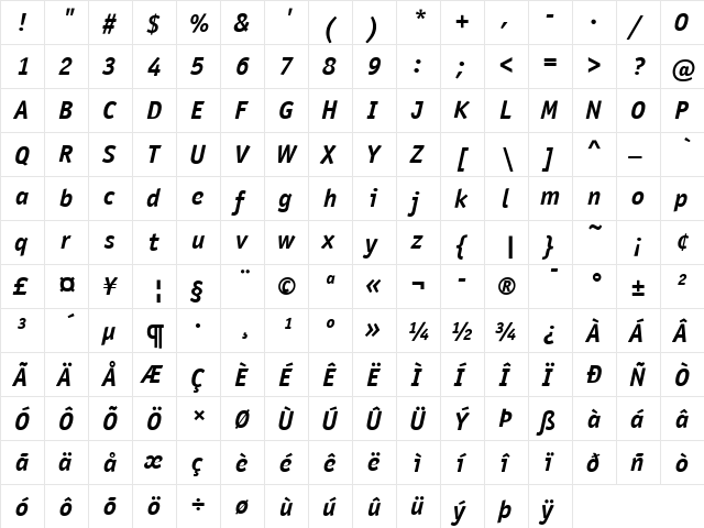 Officina Sans ITC Bold Italic  glyph index