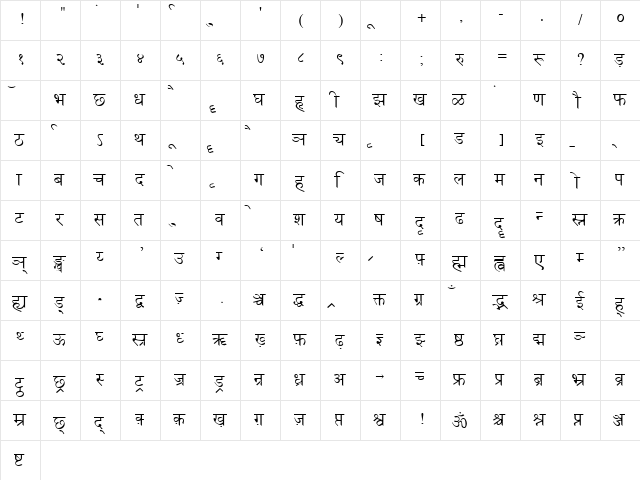 Jaipur Regular  glyph index