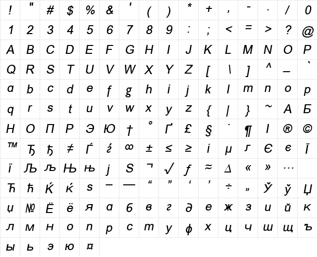 ER Univers Mac Italic  glyph index