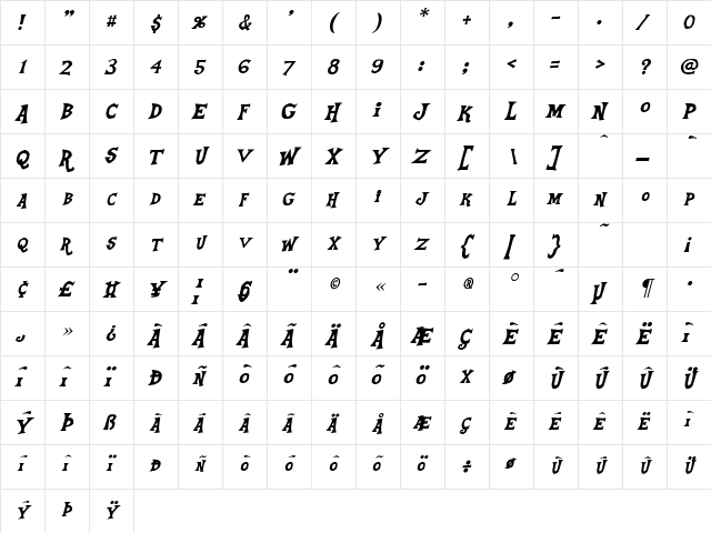 Equestria Italic  glyph index