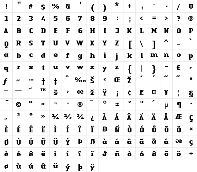 LTAuthenticSerif Regular  glyph index