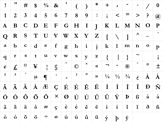 Garamond MT Std Bold  glyph index