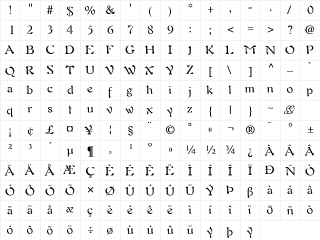Palette SSi Regular  glyph index