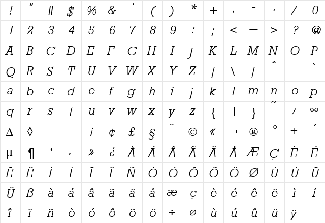 RambaultLight RegularItalic  glyph index
