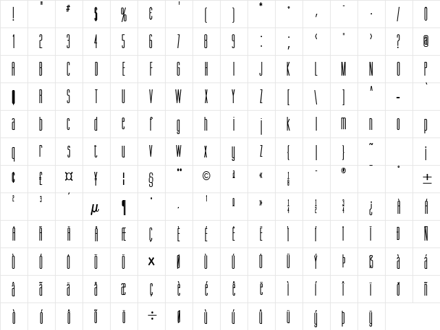 Gorgio Condensed Bold  glyph index