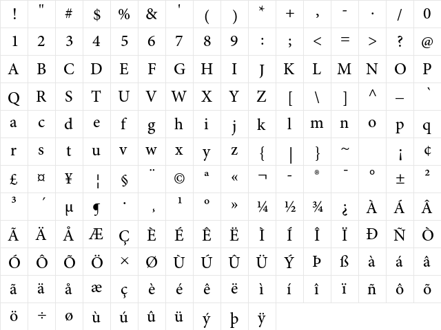 Minion Pro Medium  glyph index