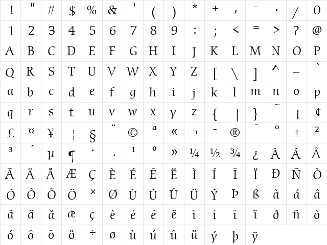 ITCCerigo LT Book Regular  glyph index