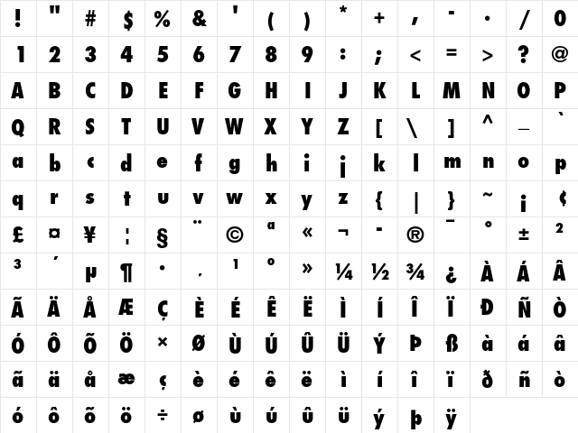 Futura Extra Bold Condensed  glyph index