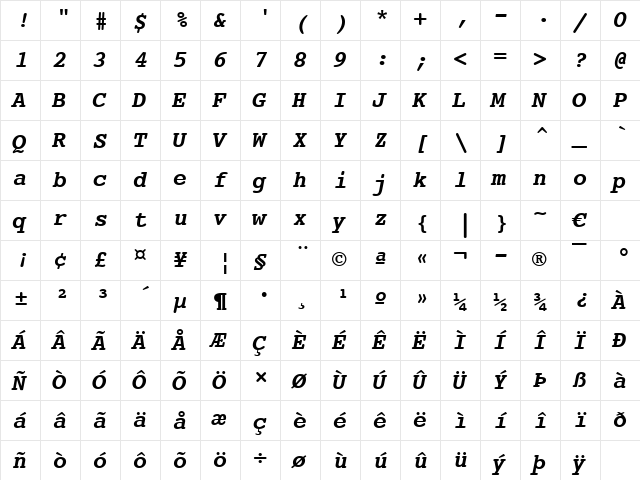 Courier10 WGL4 BT Bold Italic  glyph index