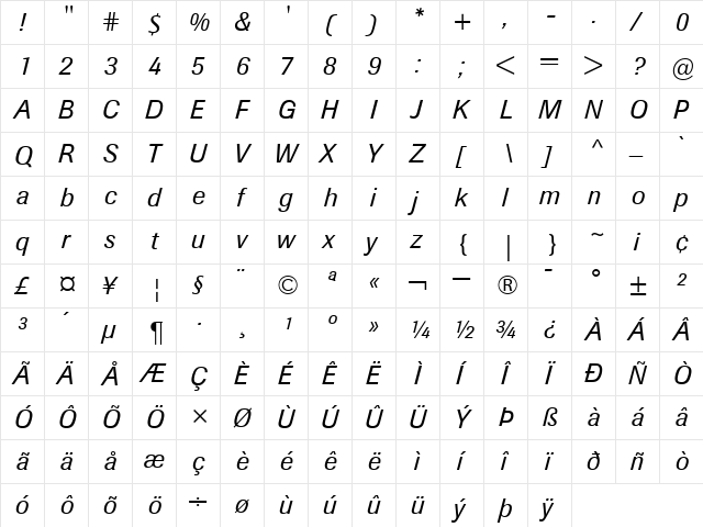 BertholdImago-Book BookItalic  glyph index