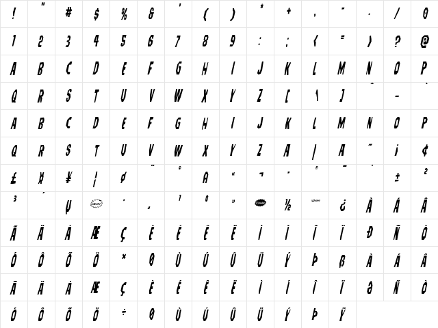 Hitchblock Condensed Italic Condensed Italic  glyph index