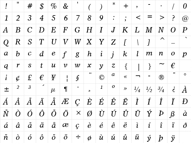 Dutch811 BT Italic  glyph index