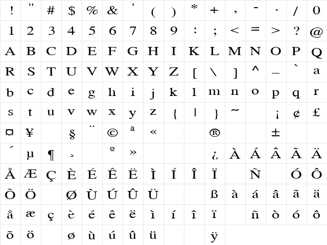 Walkin' The Dog 3 Regular  glyph index
