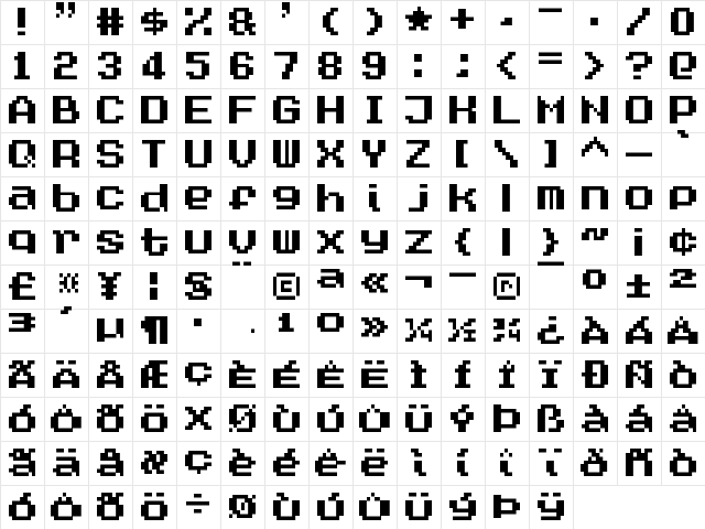 A Goblin Appears! Regular  glyph index